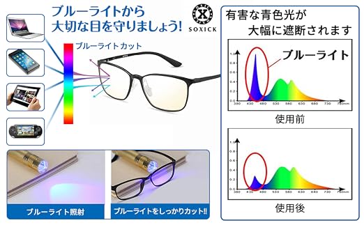 Amazon.co.jp: [SOXICK] ブルーライトカット メガネ PCメガネ パソコン